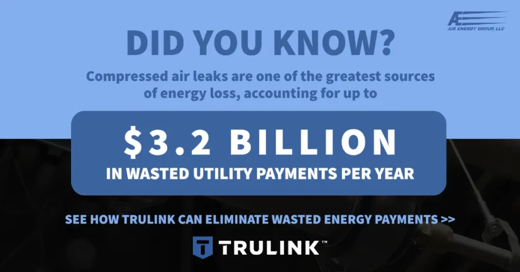 TruLink Benefits